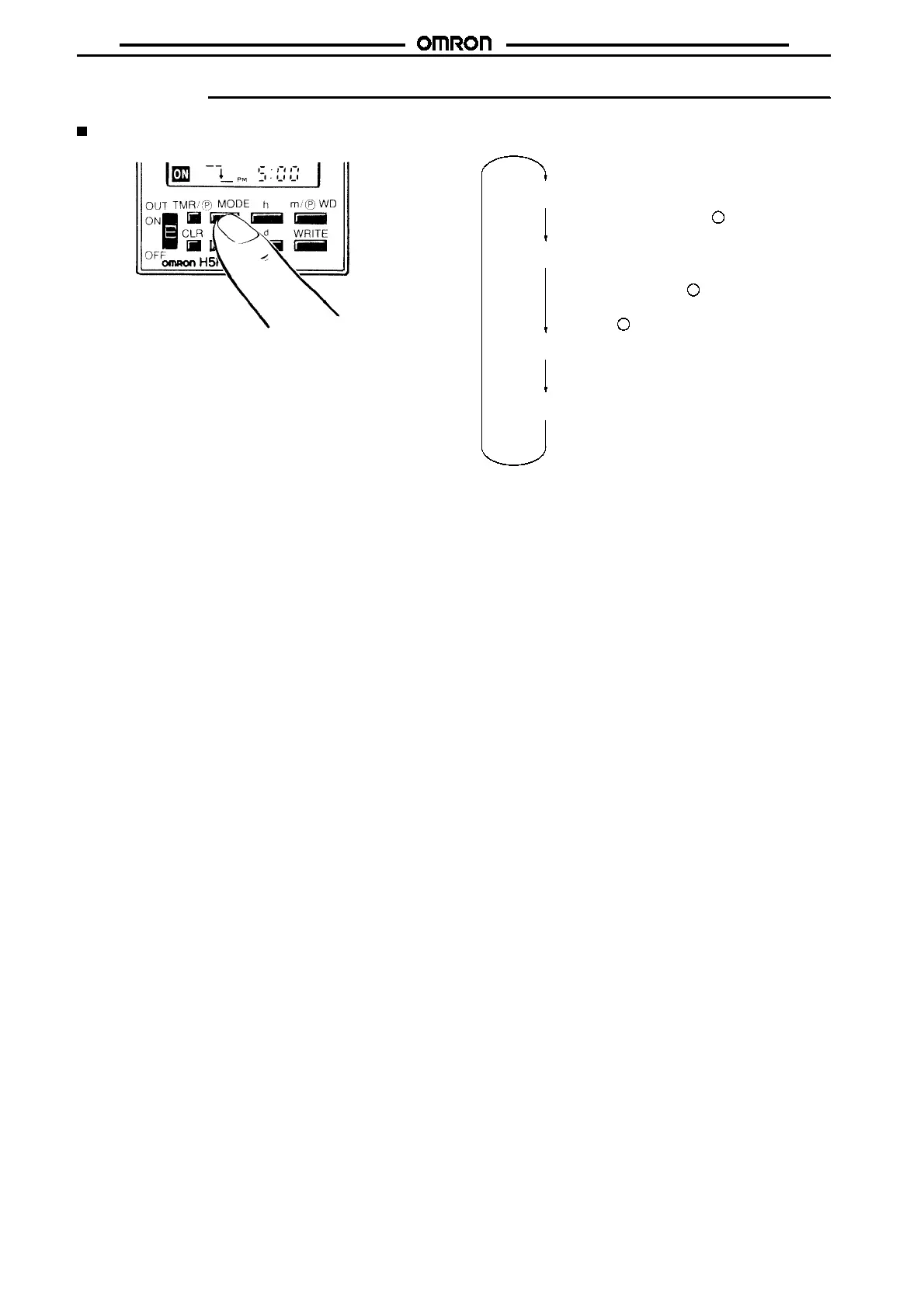 Page #234 background image