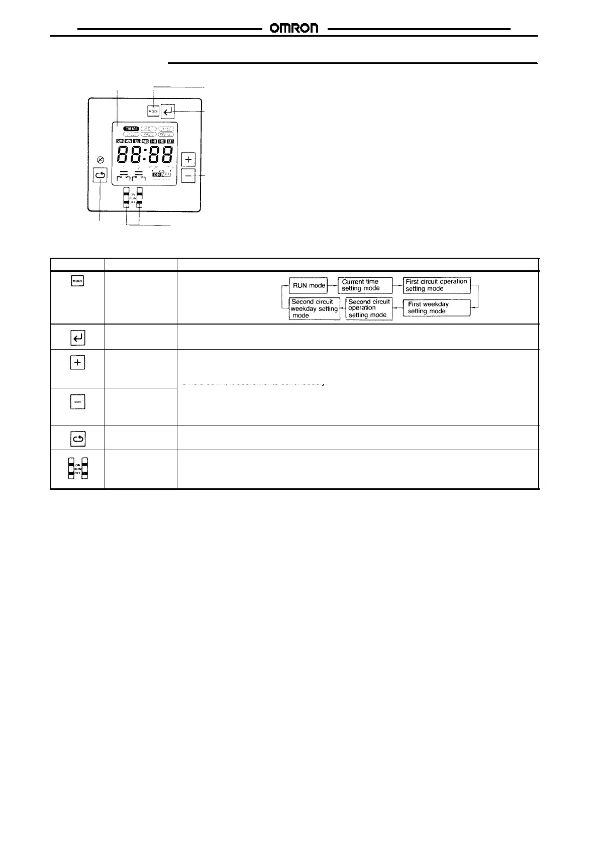 Page #254 background image