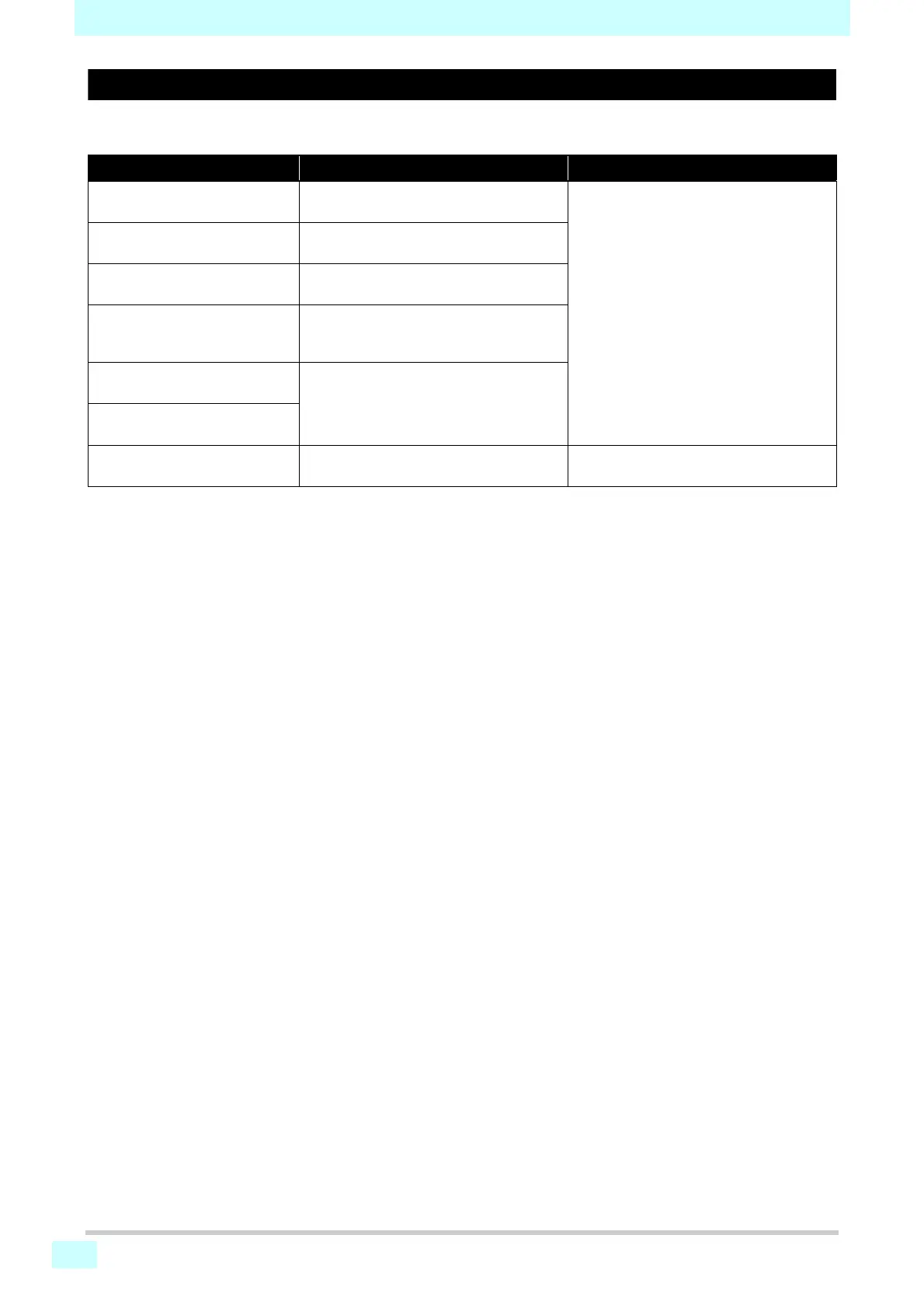 Page #98 background image