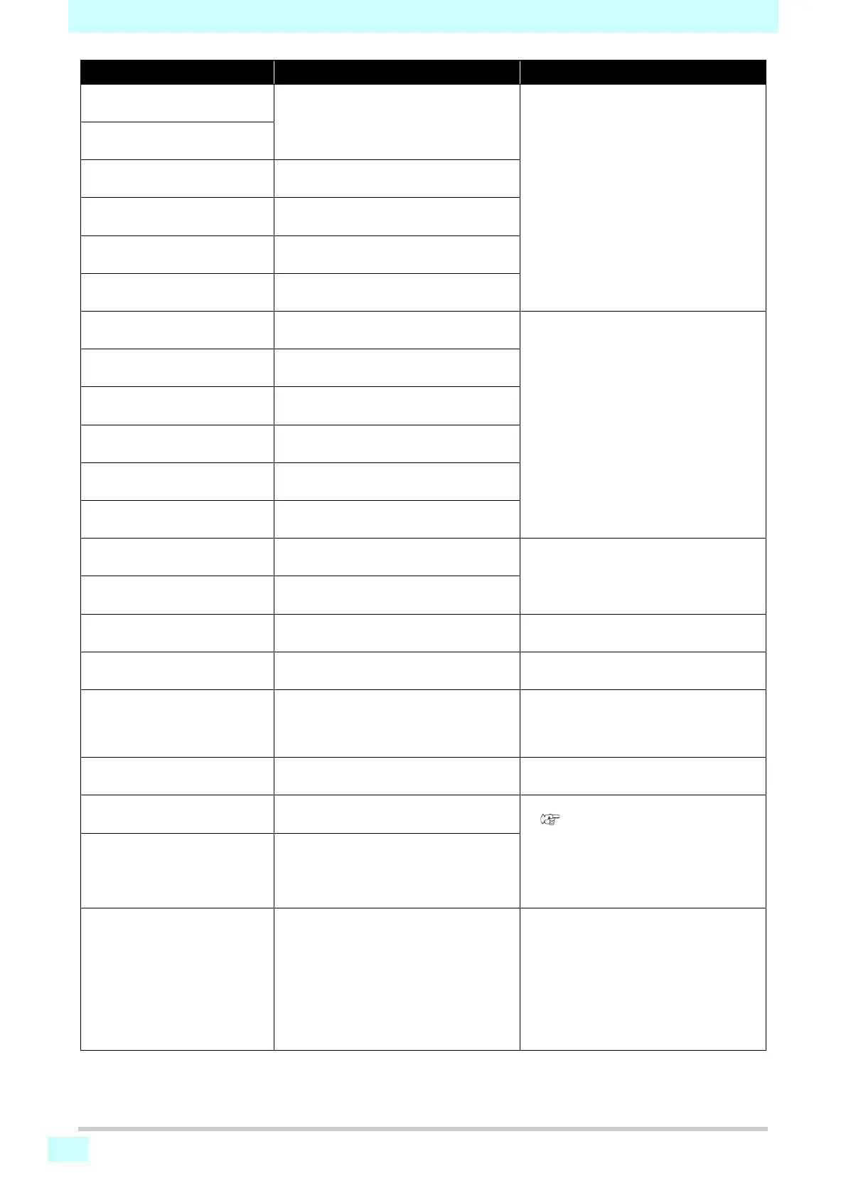 Page #100 background image