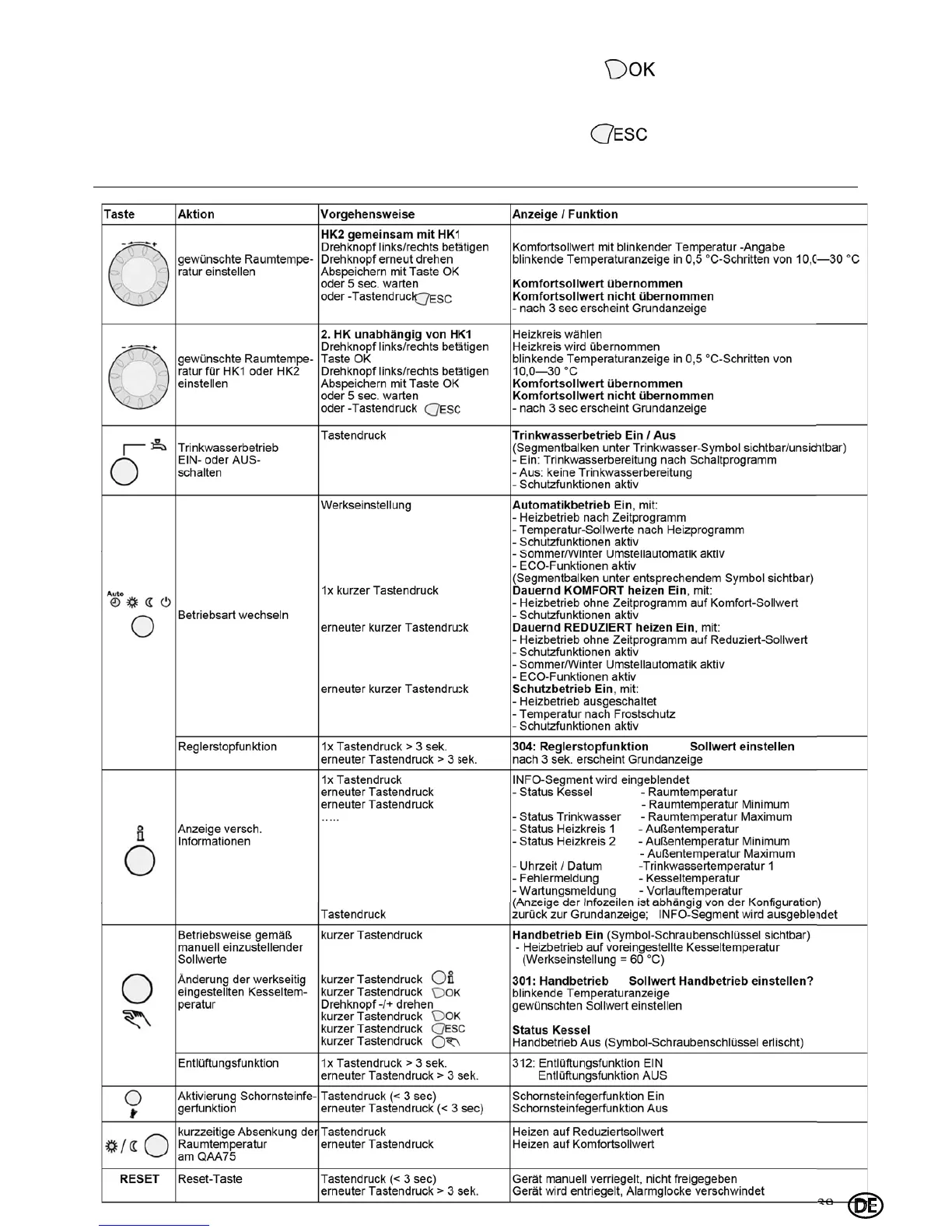 Page #91 background image