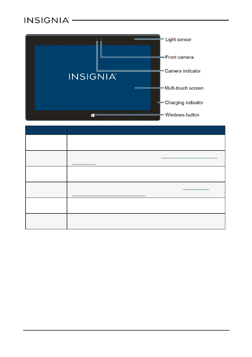 Page #6 background image