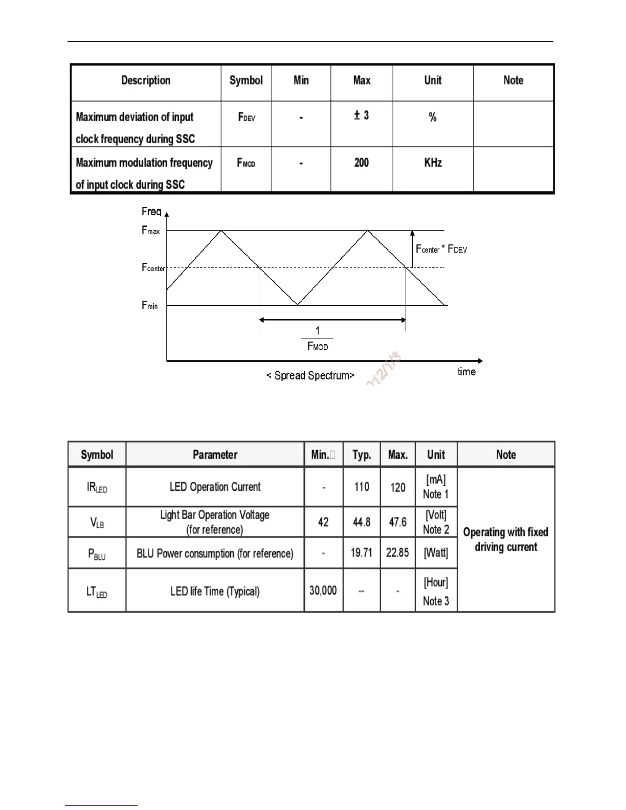 Page #22 background image