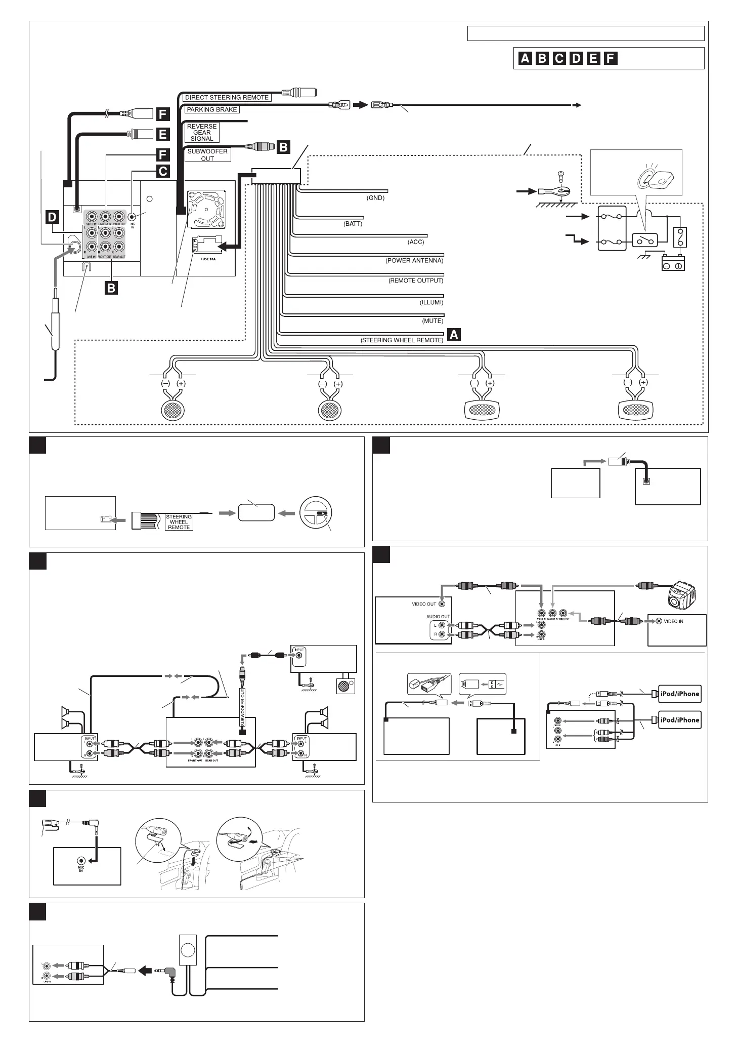 Page #6 background image