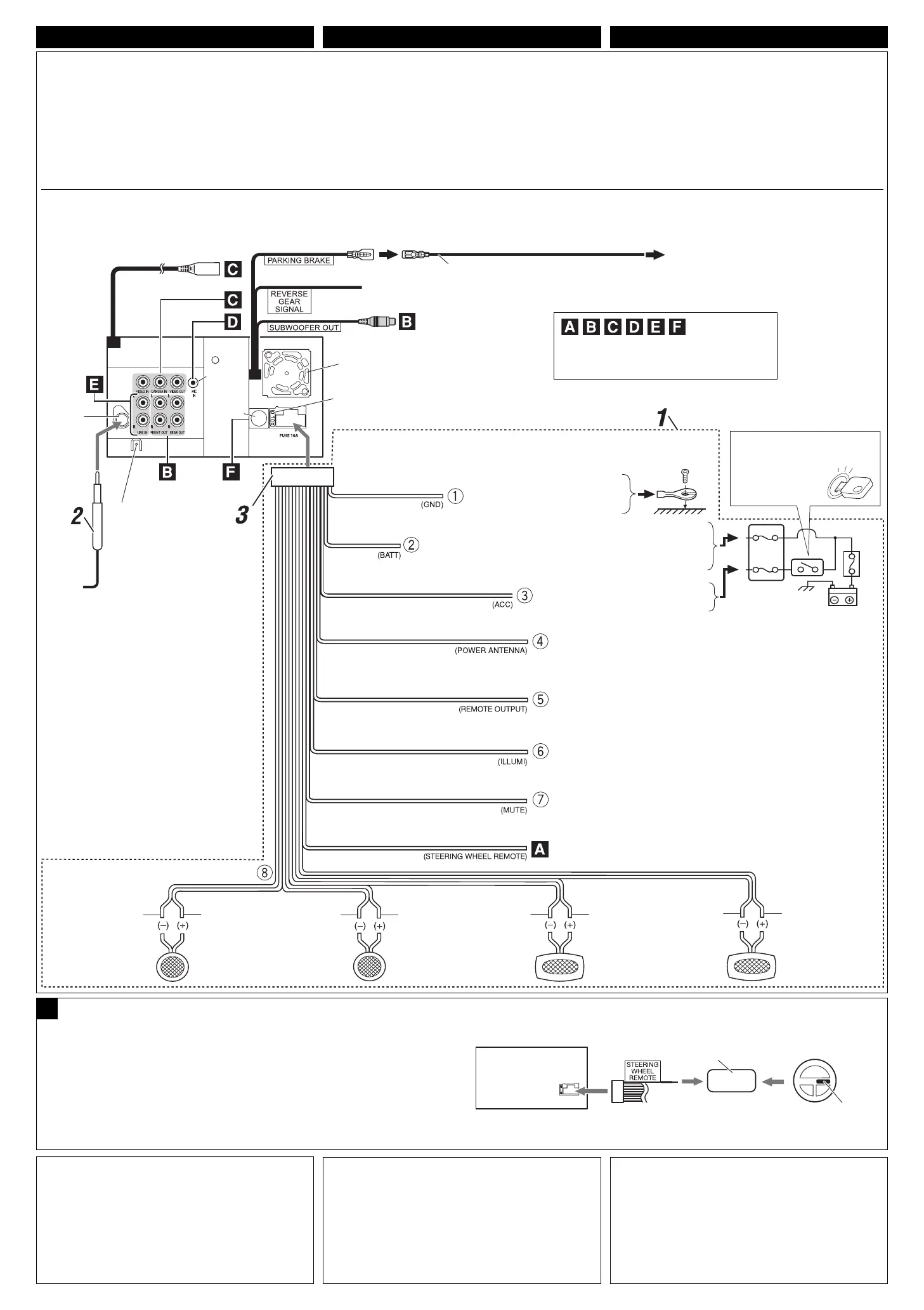 Page #4 background image