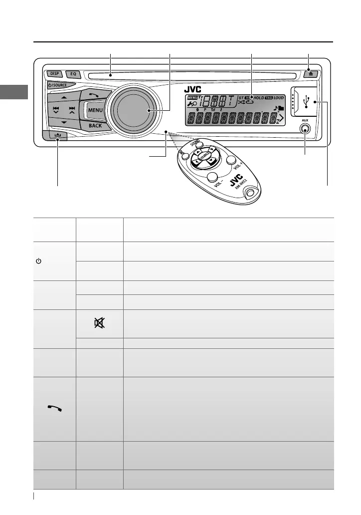 Page #74 background image