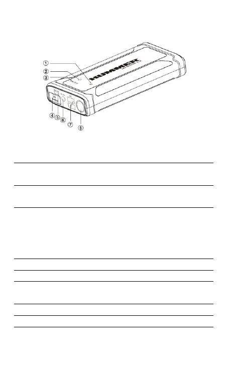 Page #87 background image