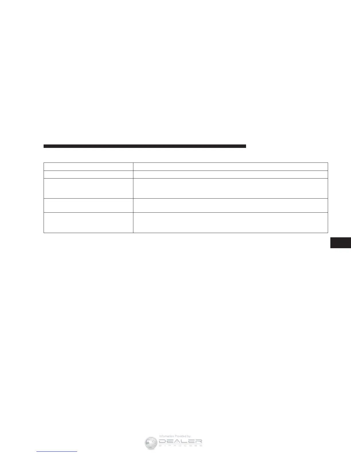 Page #257 background image