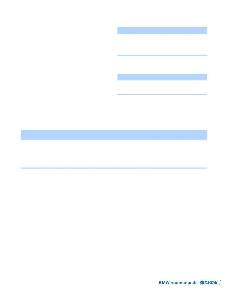 Page #265 background image