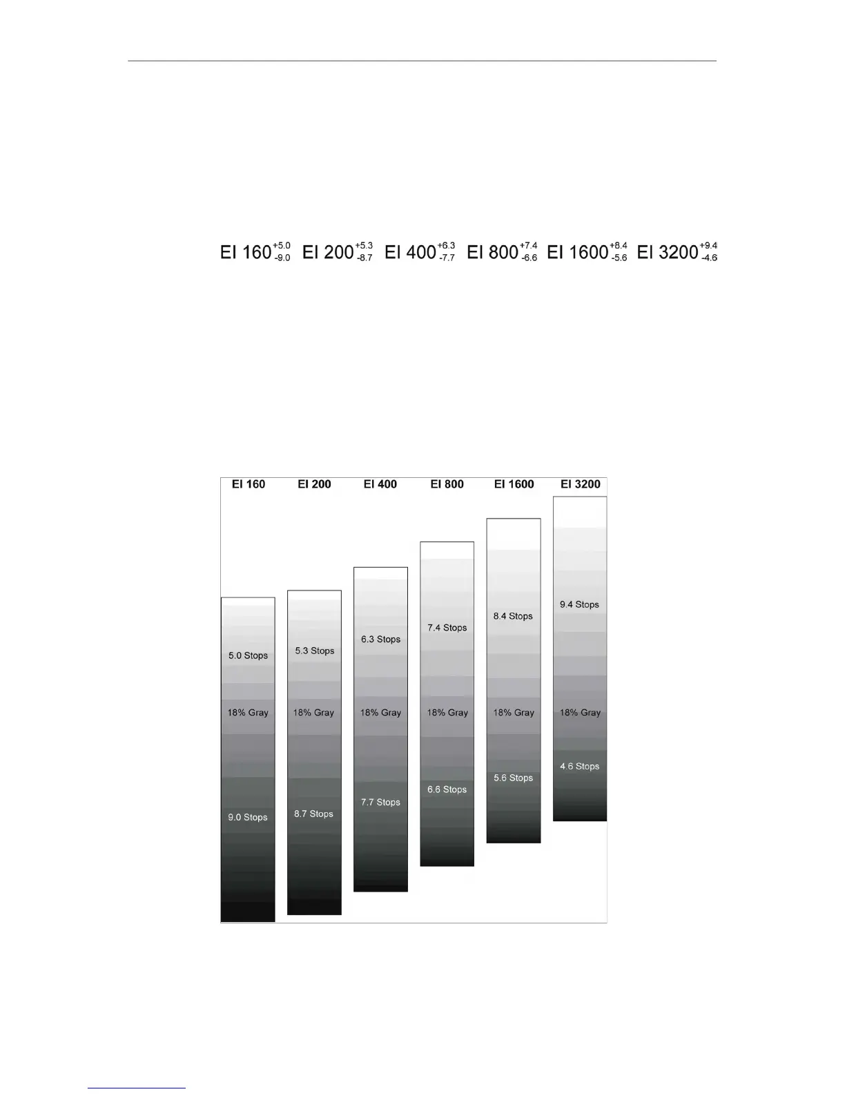 Page #100 background image