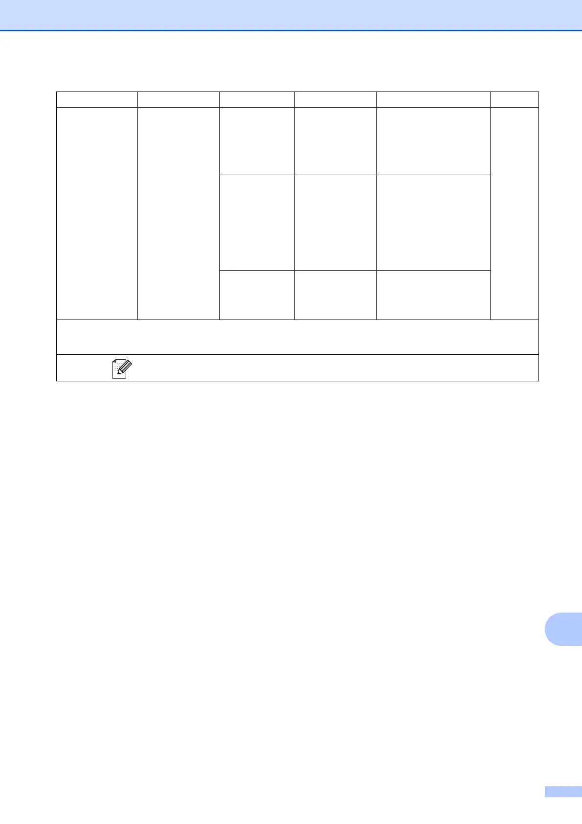 Page #87 background image