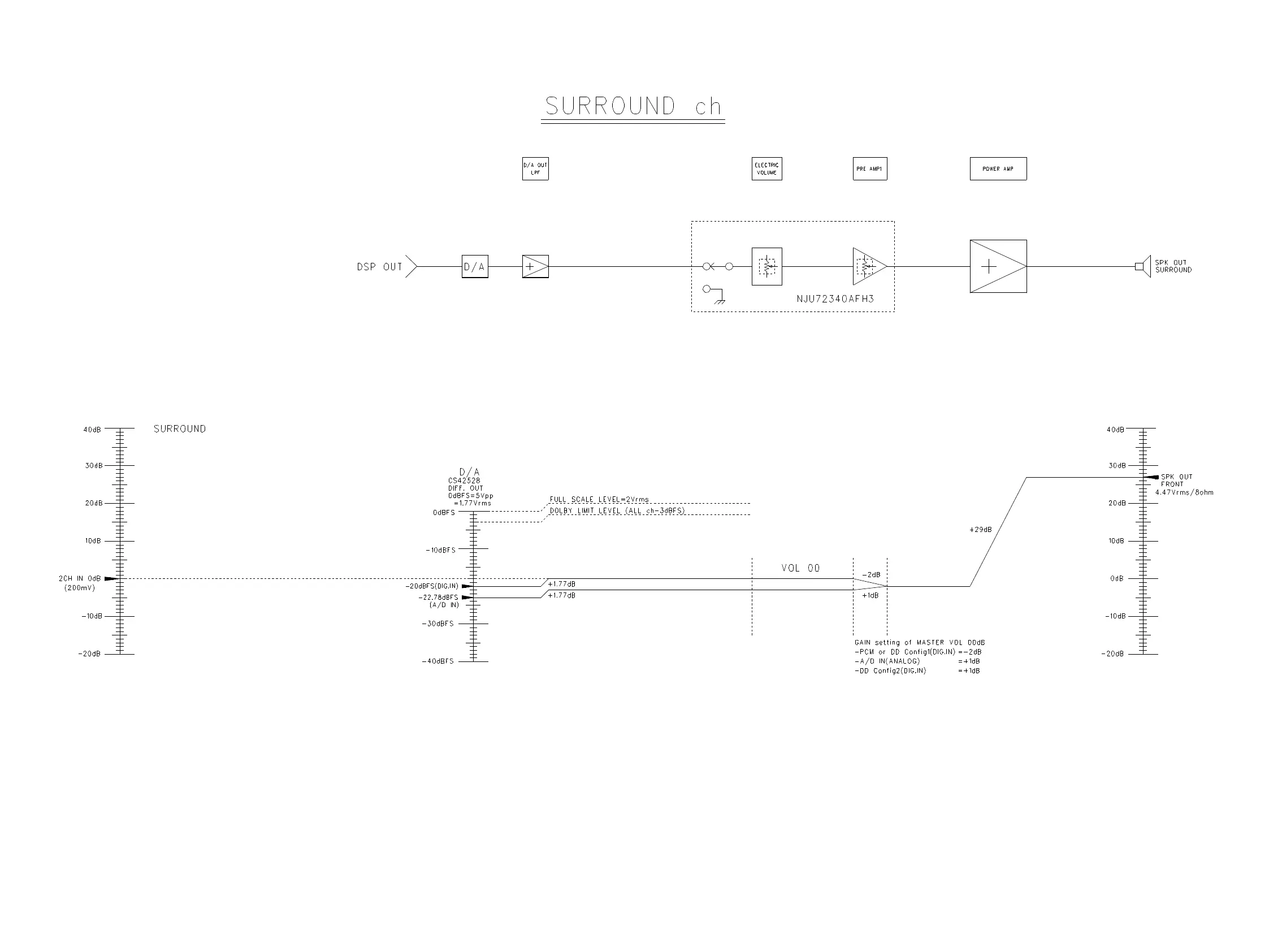 Page #51 background image