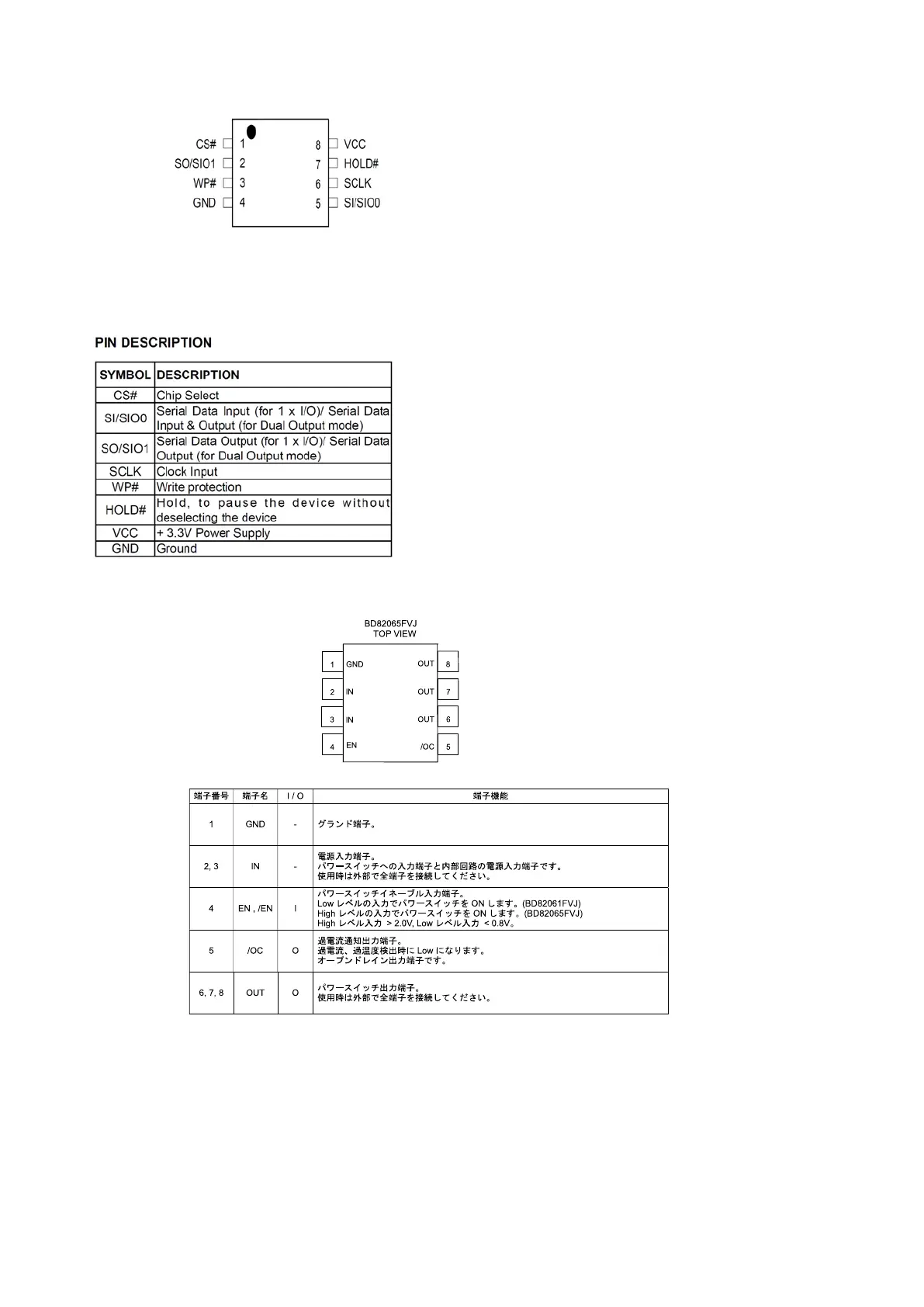 Page #102 background image