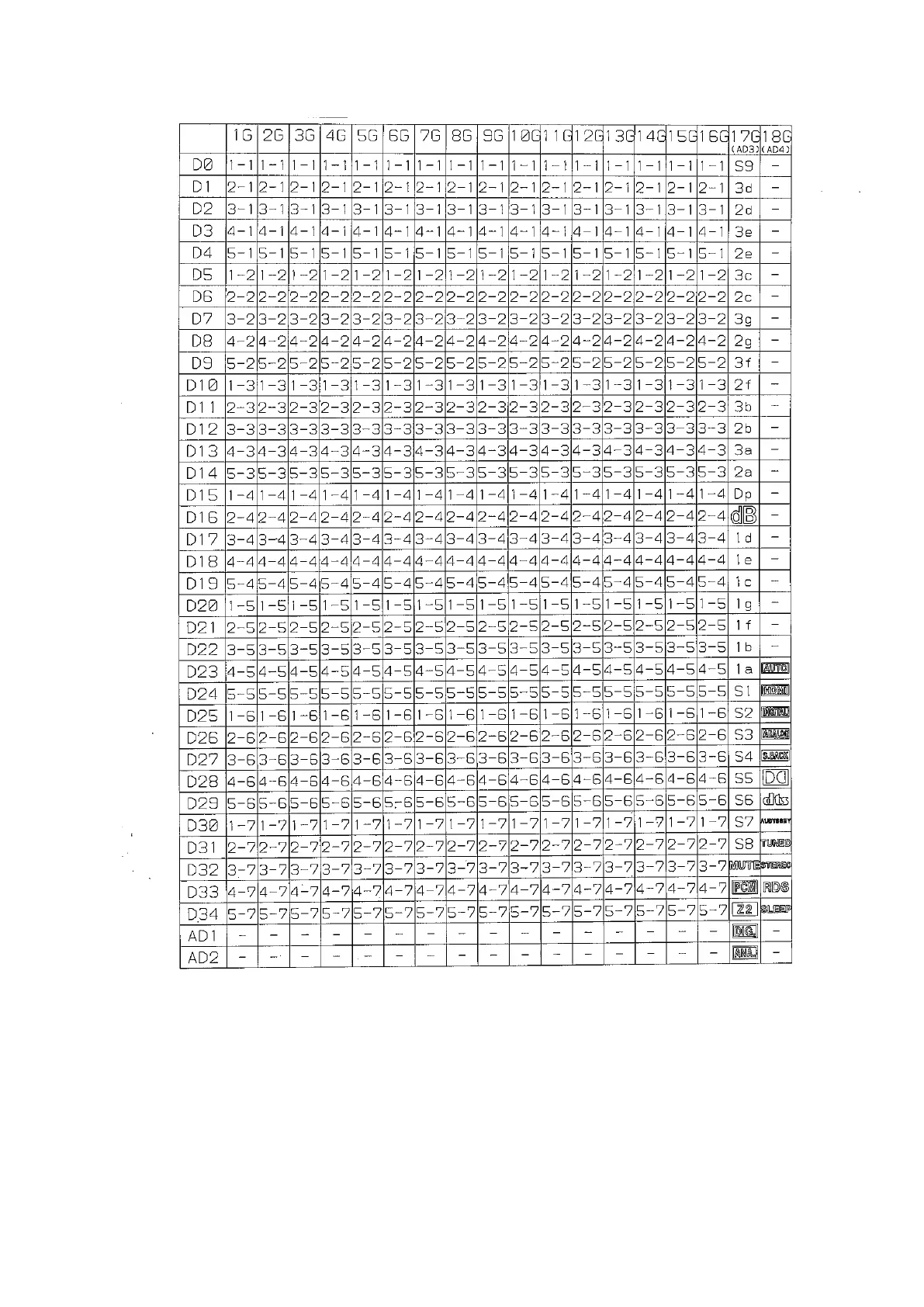 Page #105 background image