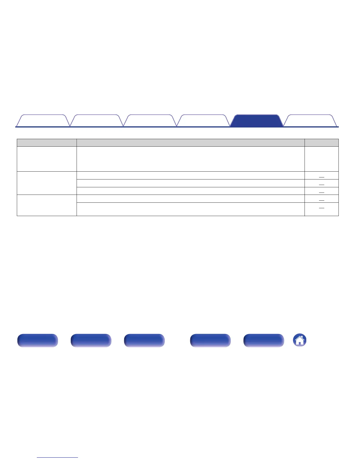 Page #101 background image