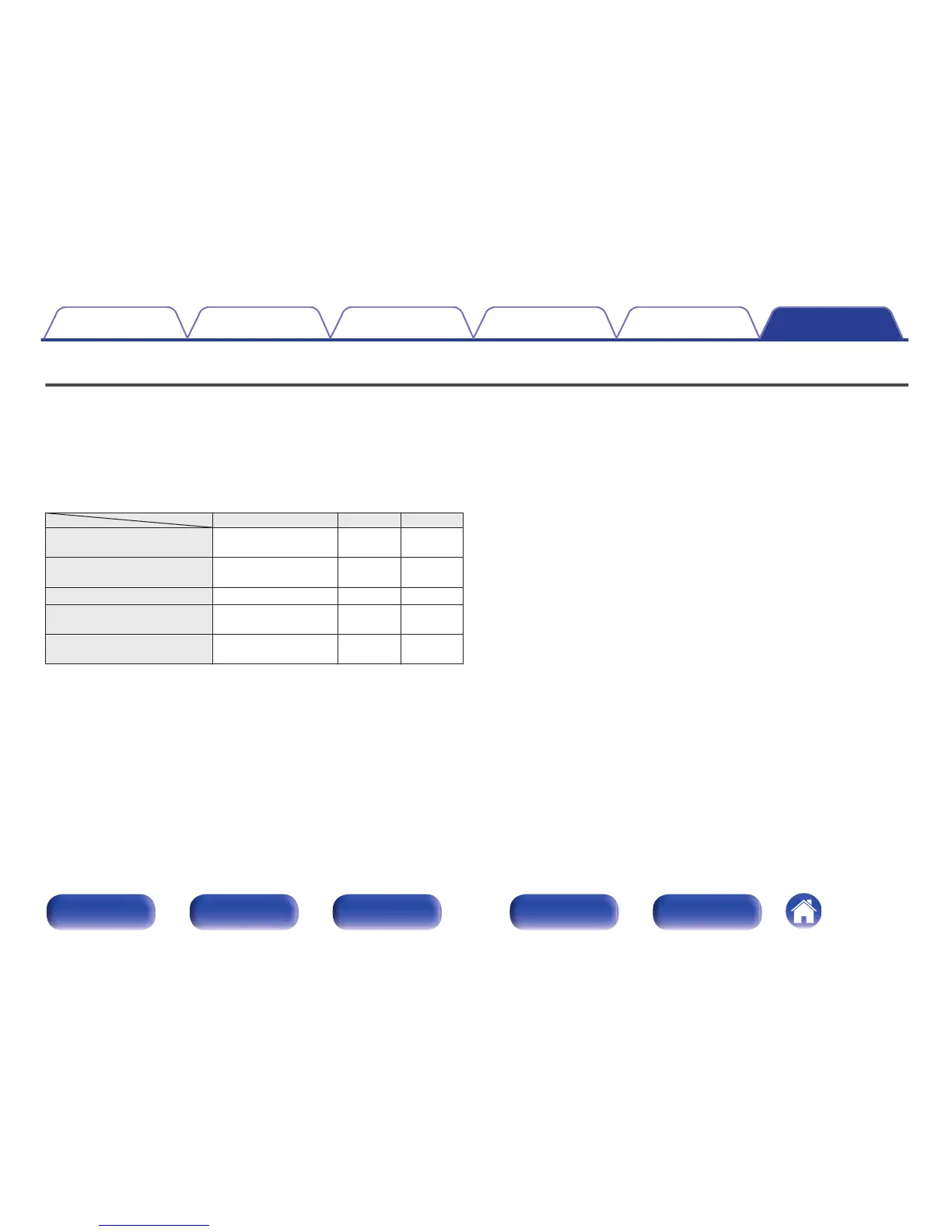 Page #109 background image