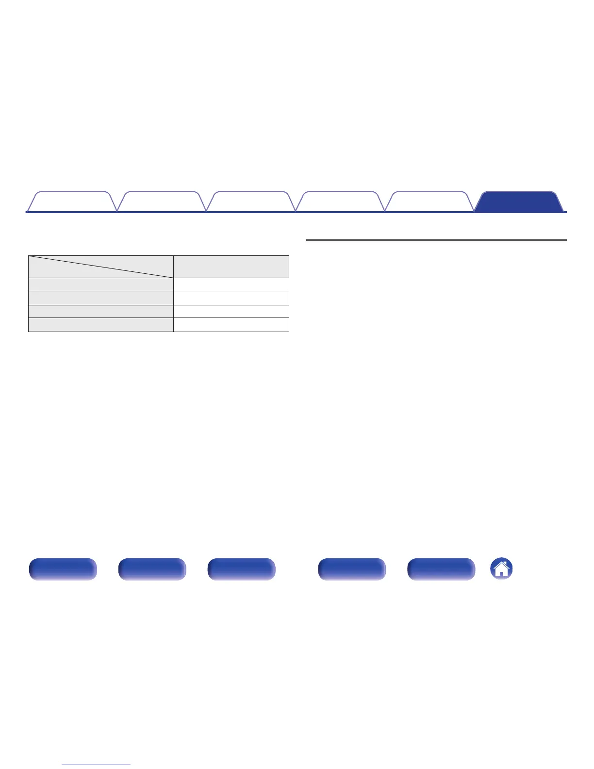 Page #110 background image