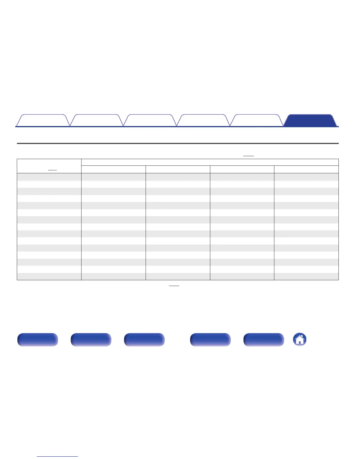 Page #112 background image