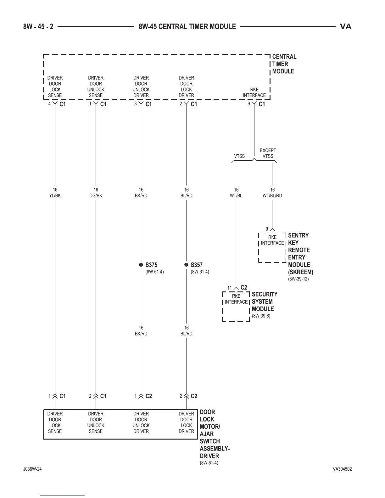 Page #542 background image