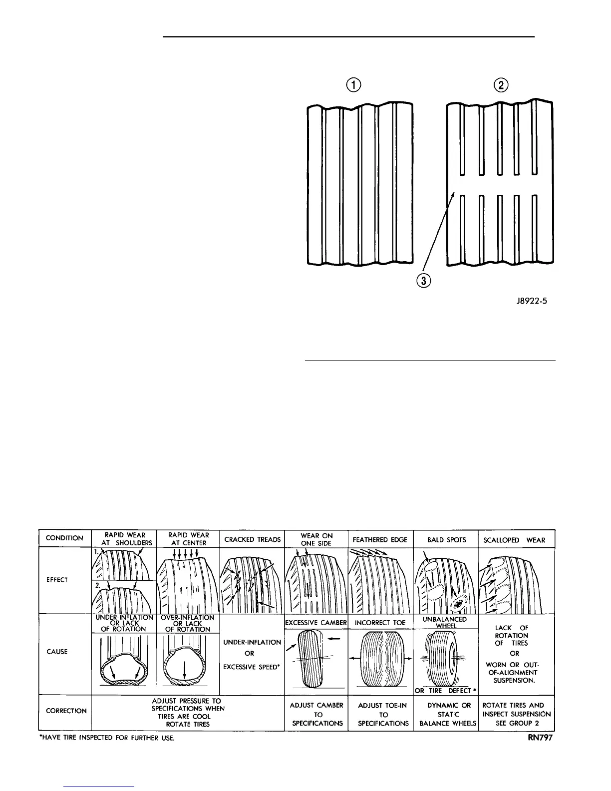Page #1032 background image