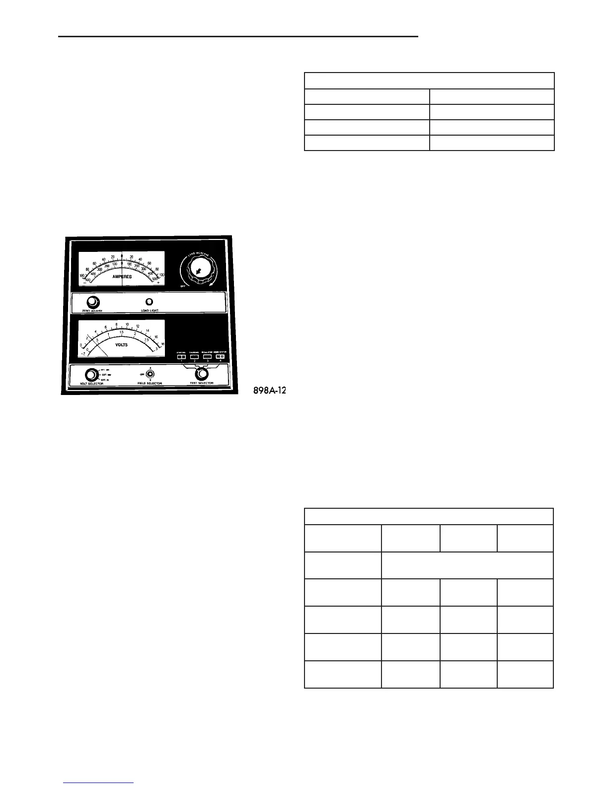 Page #137 background image
