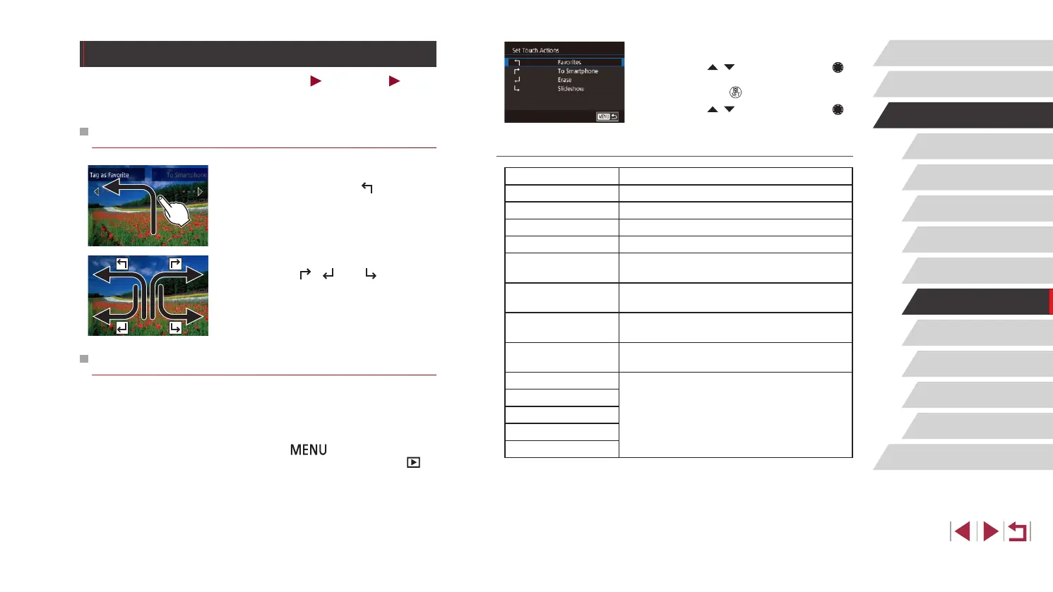 Page #122 background image