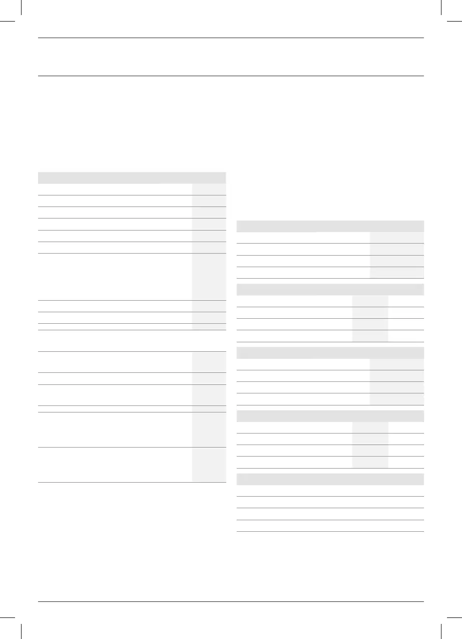 Page #100 background image