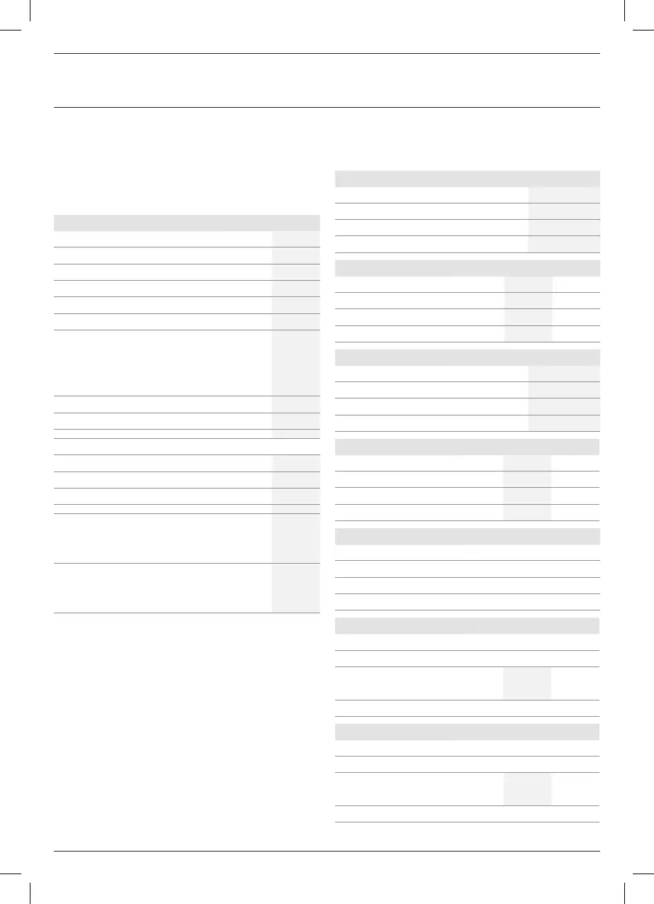 Page #123 background image