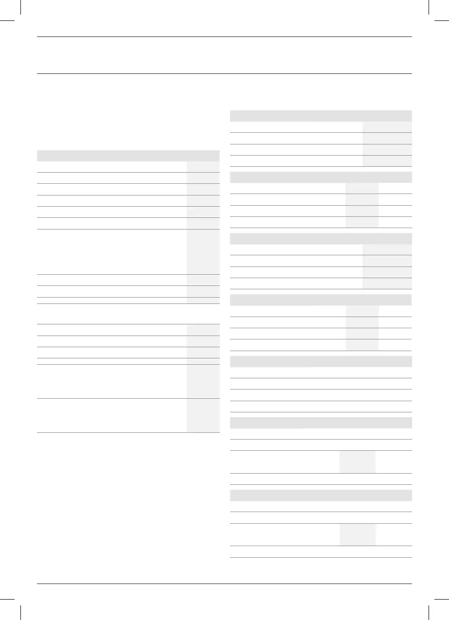 Page #134 background image