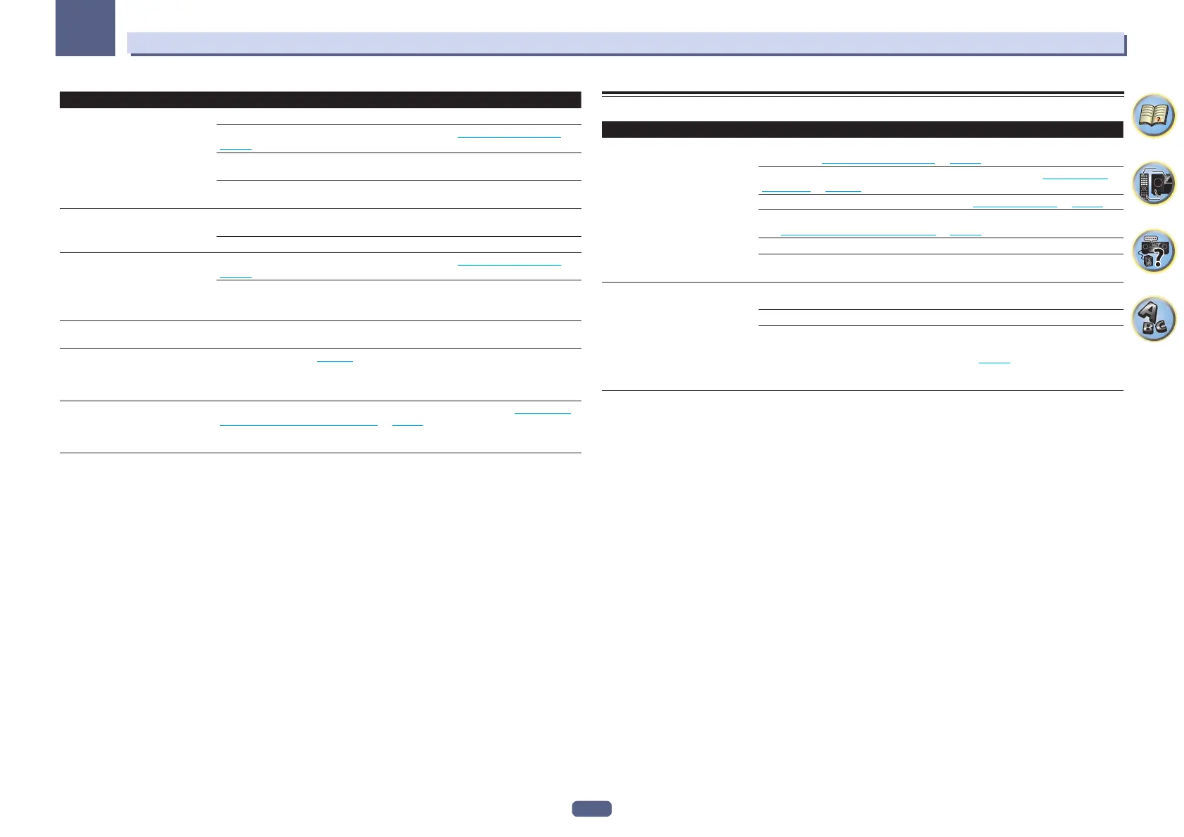 Page #118 background image