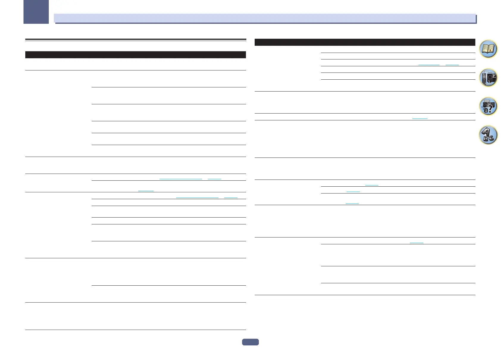 Page #119 background image