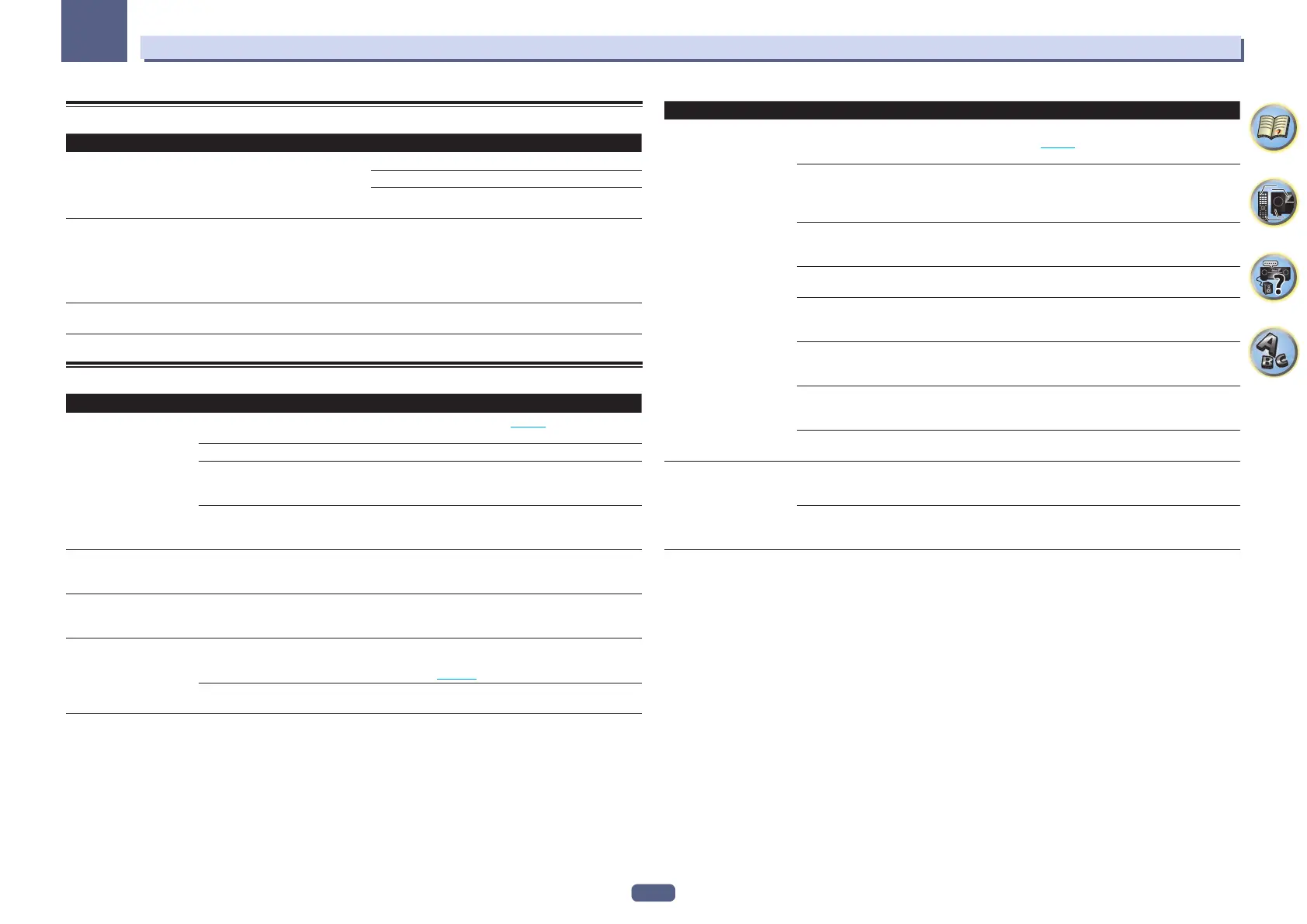 Page #121 background image