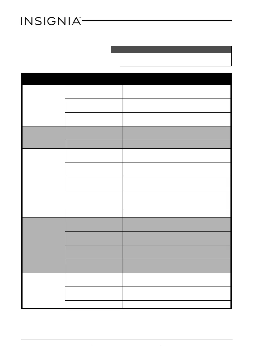 Page #12 background image