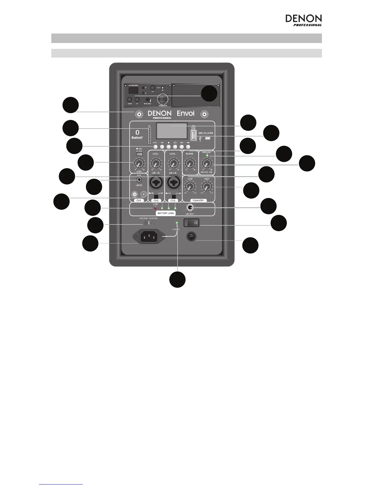 Page #5 background image