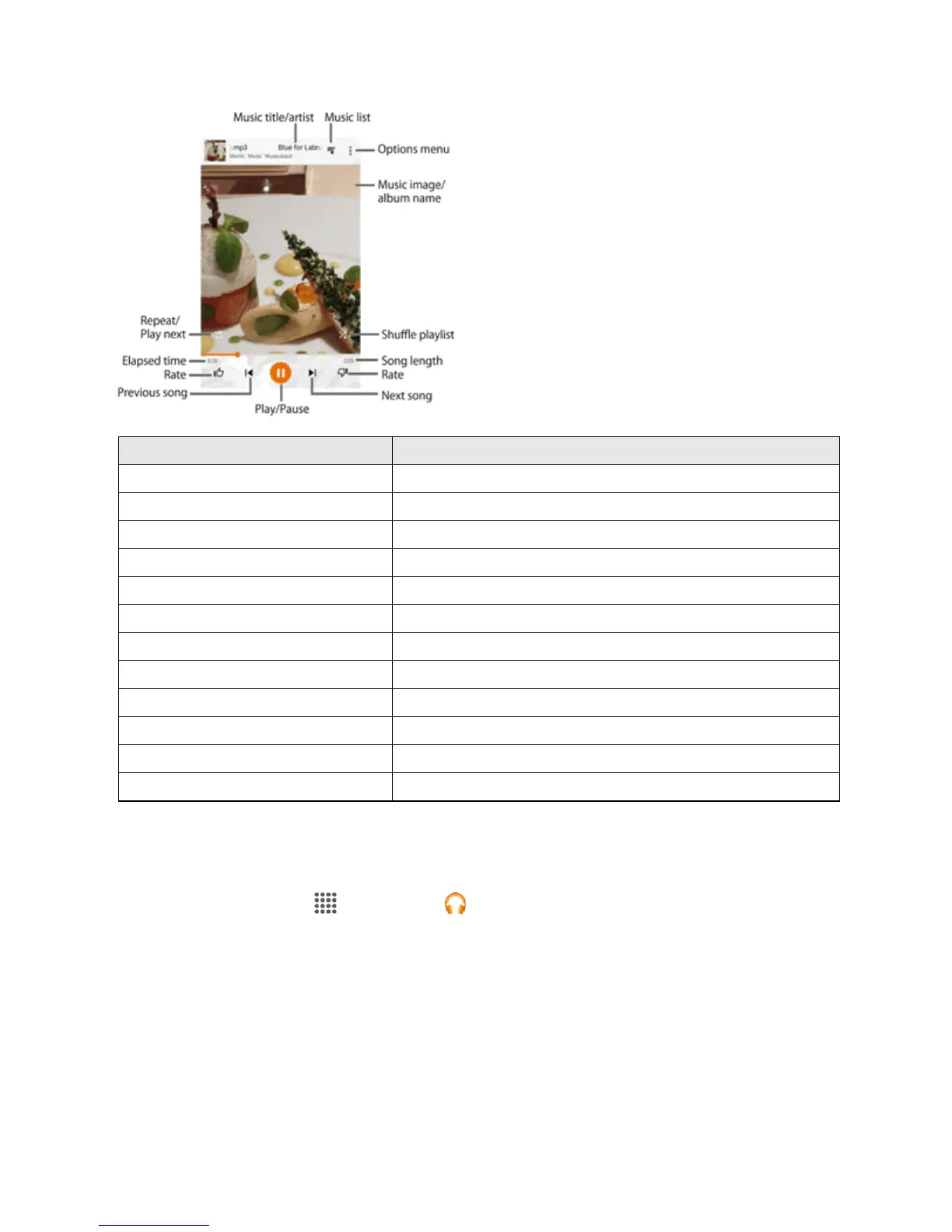 Page #136 background image