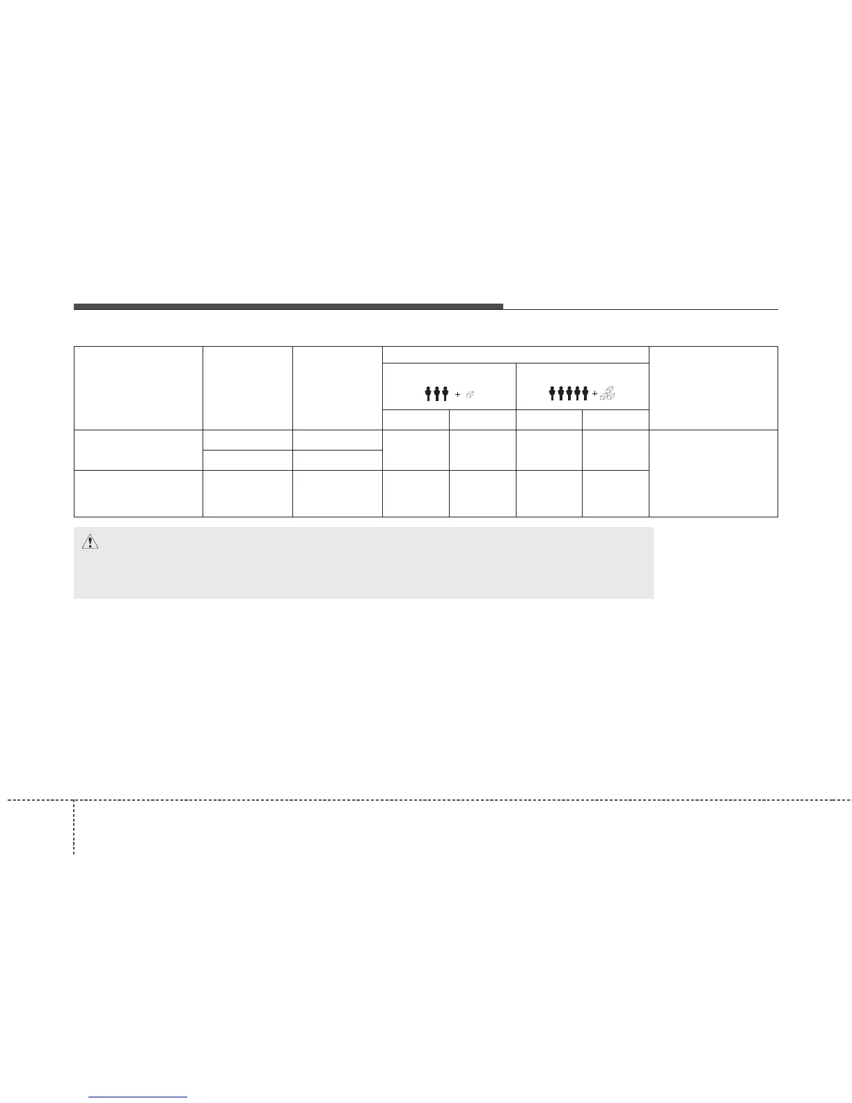 Page #588 background image