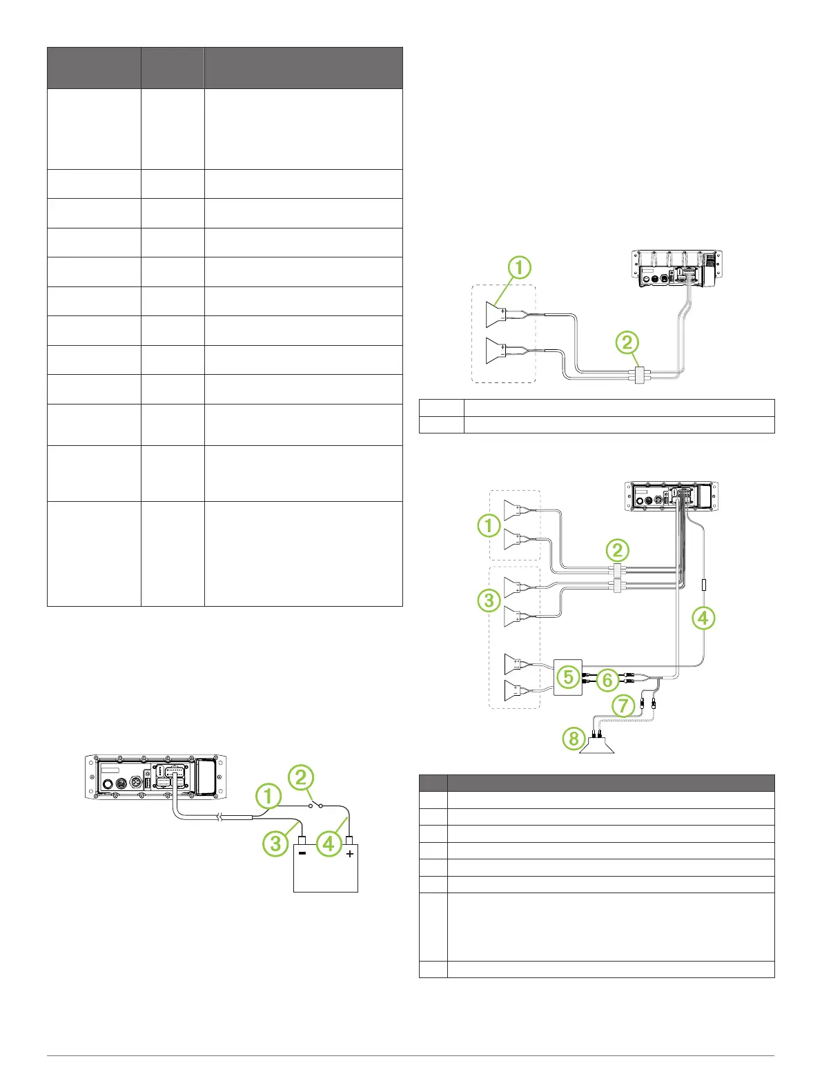Page #3 background image