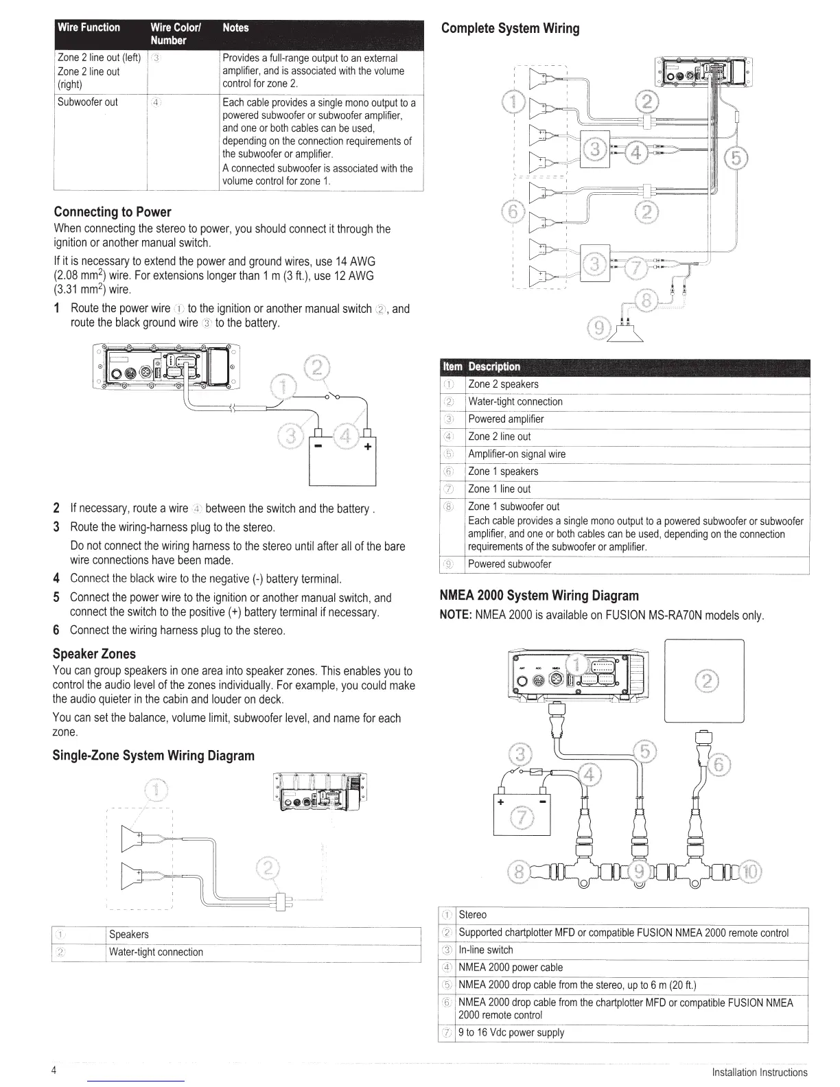 Page #10 background image