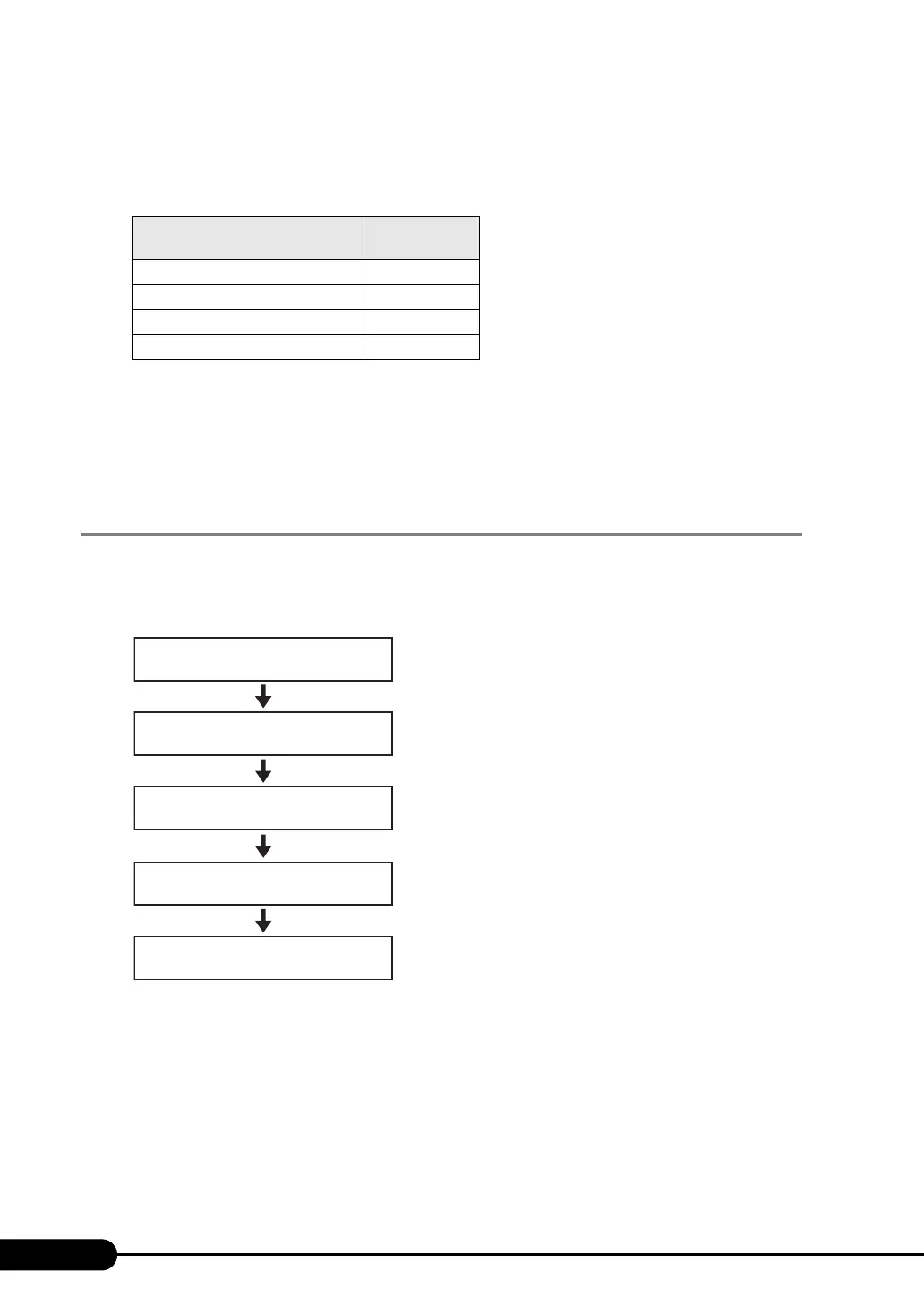 Page #88 background image