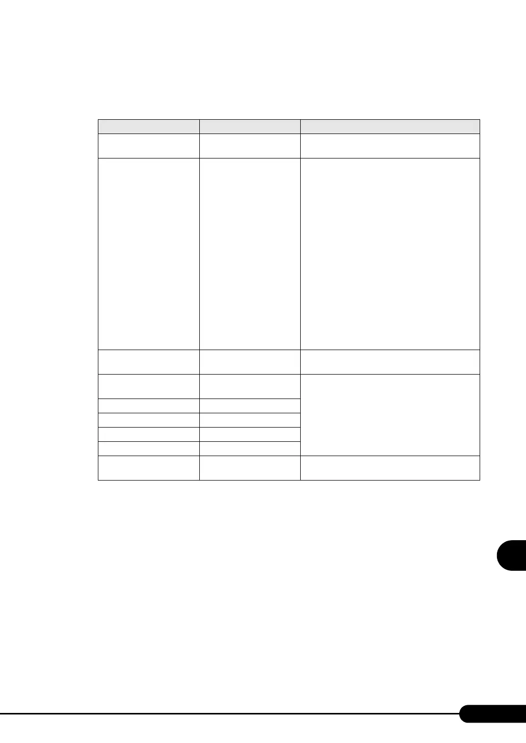 Page #205 background image