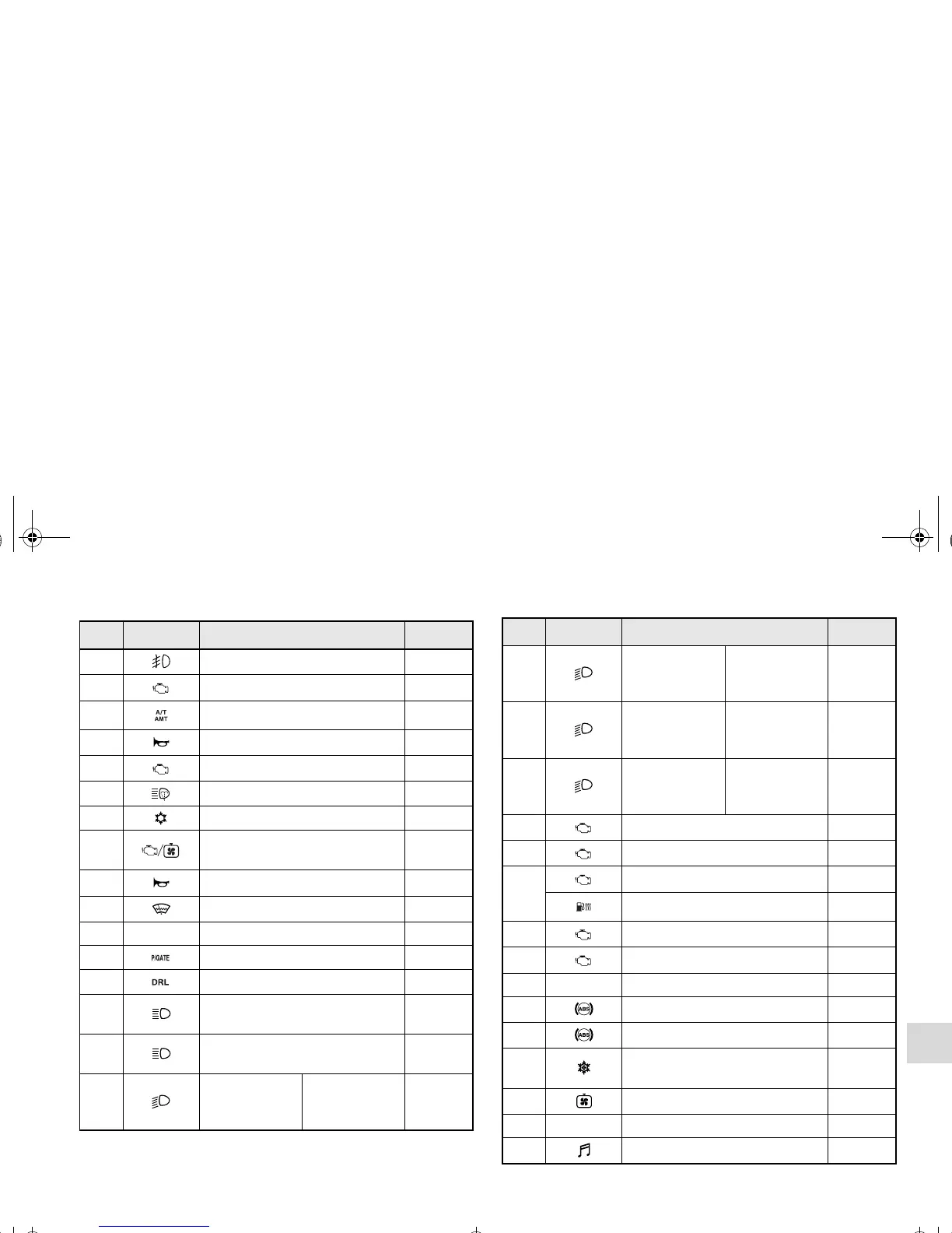 Page #644 background image