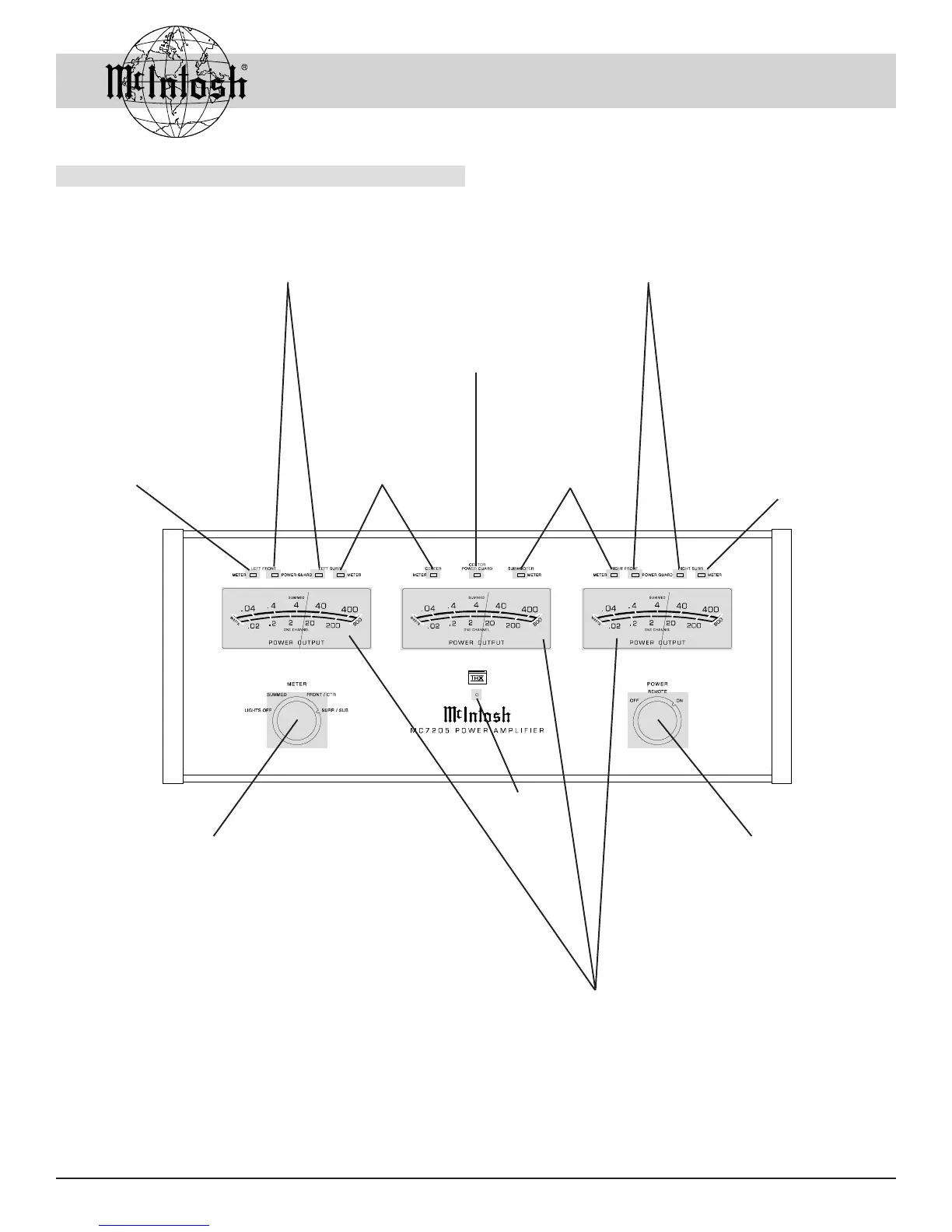 Page #8 background image