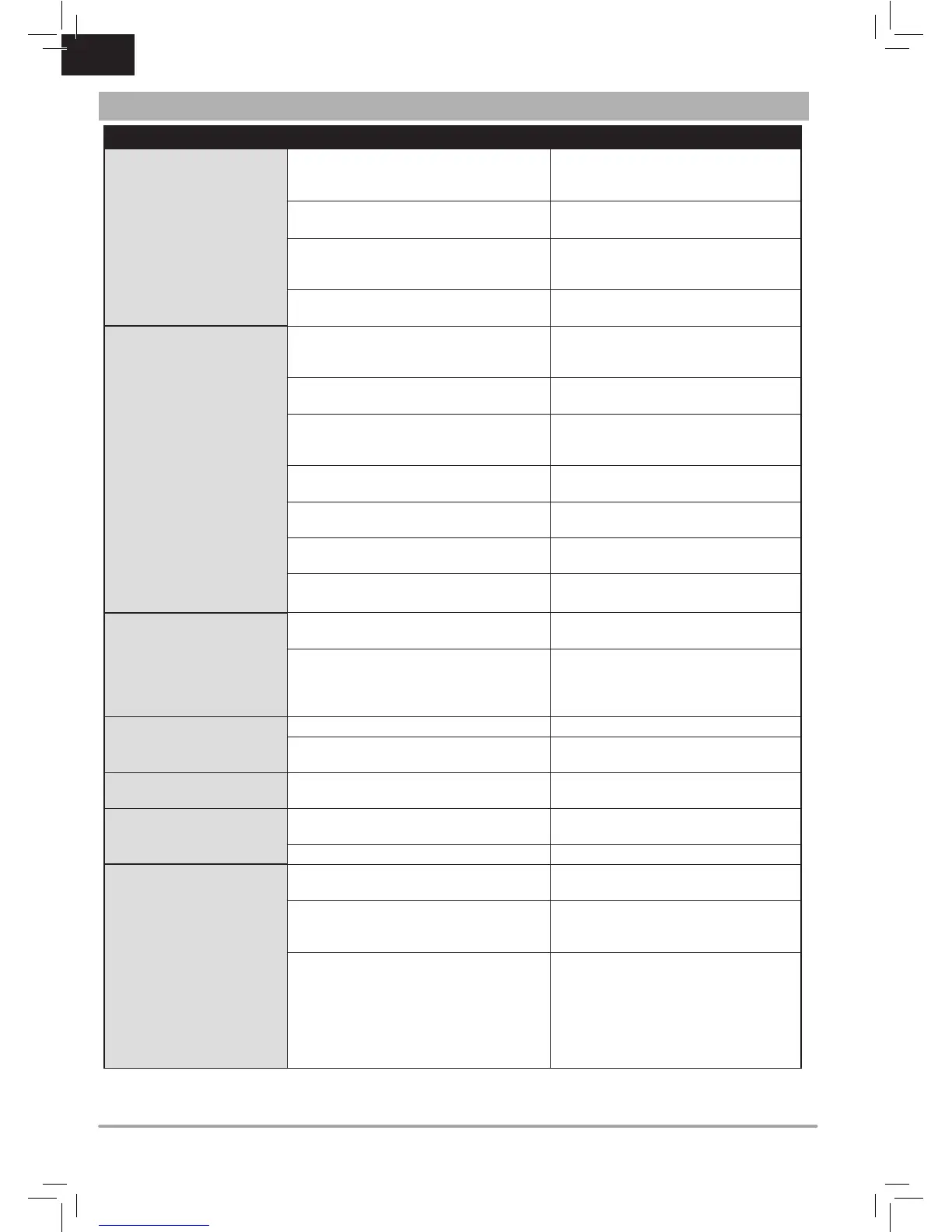 Page #132 background image