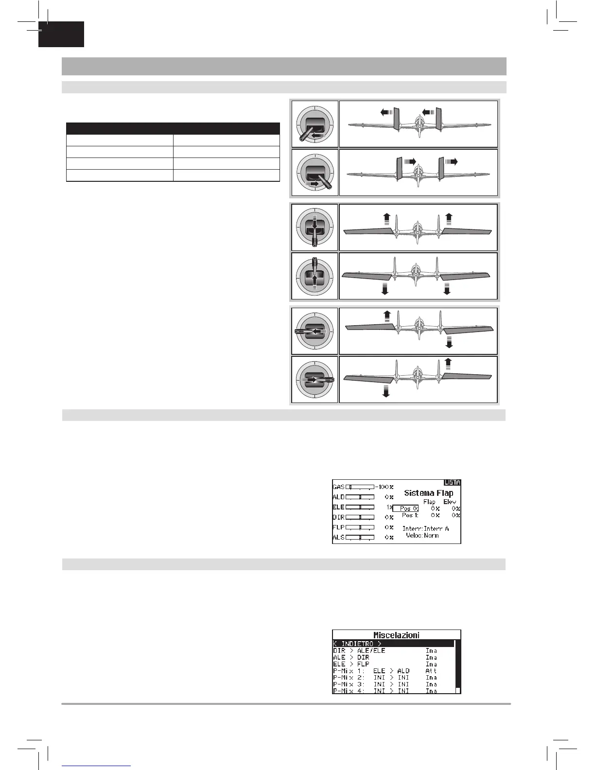 Page #168 background image
