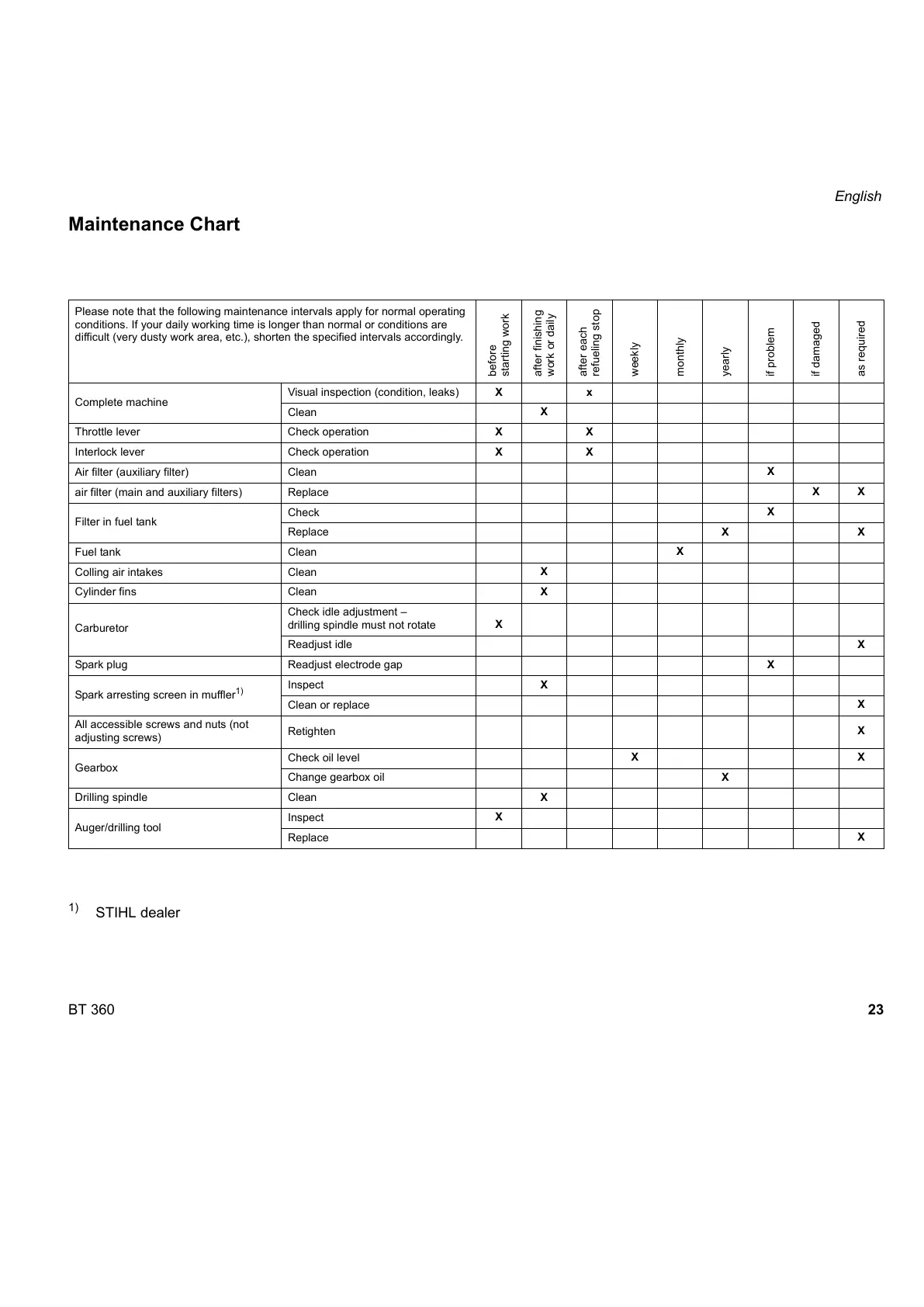 Page #23 background image