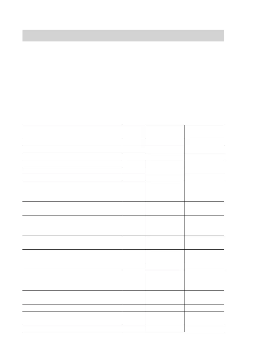 Page #118 background image
