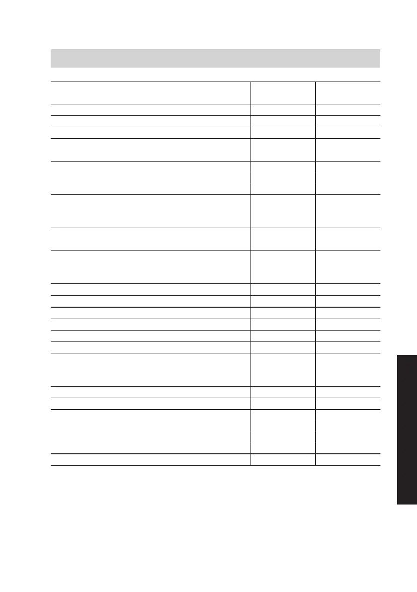 Page #119 background image