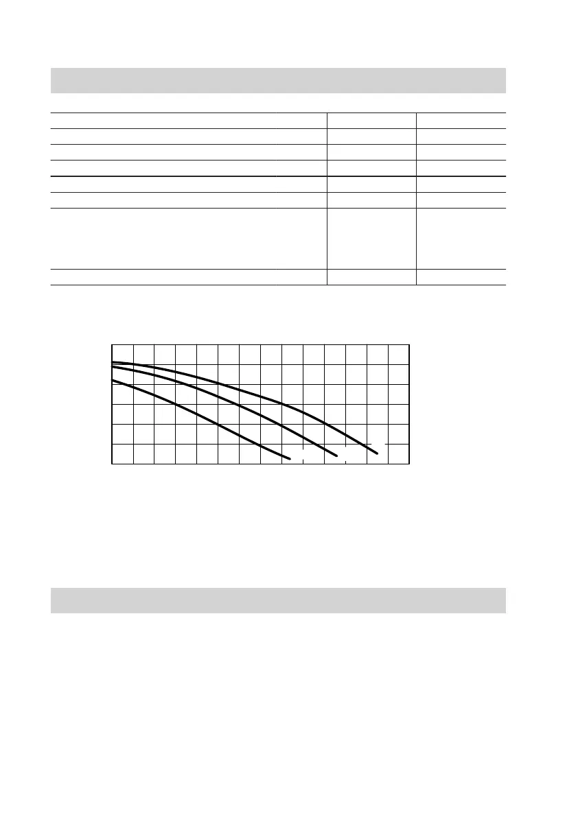 Page #122 background image