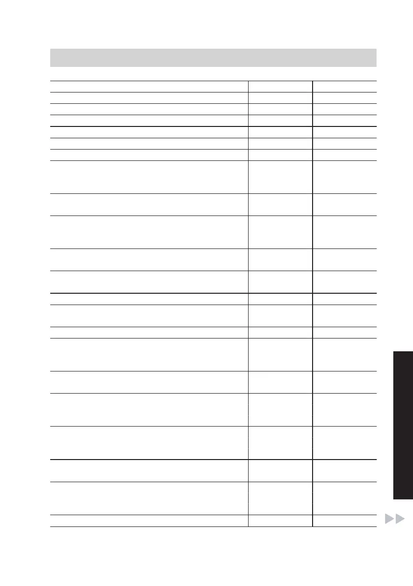Page #123 background image