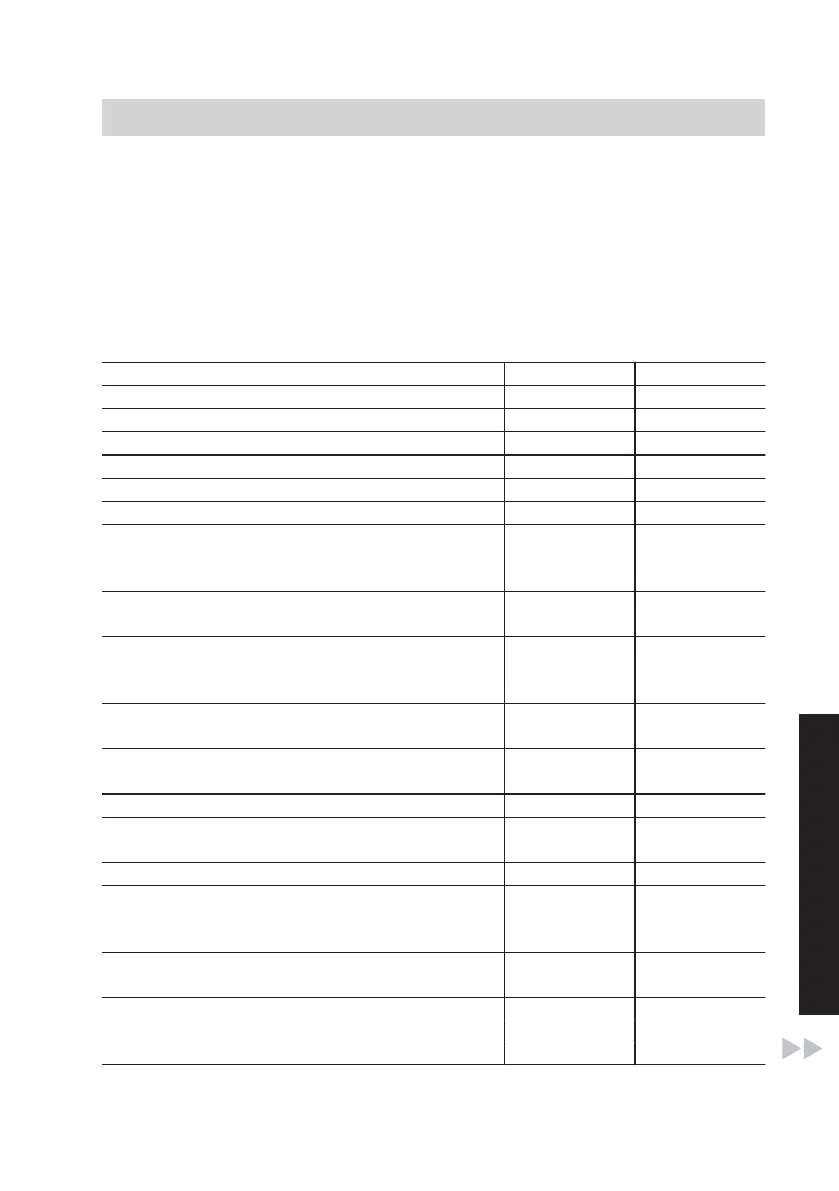 Page #125 background image
